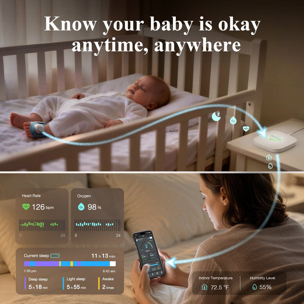 Smart Sock Shoe O2